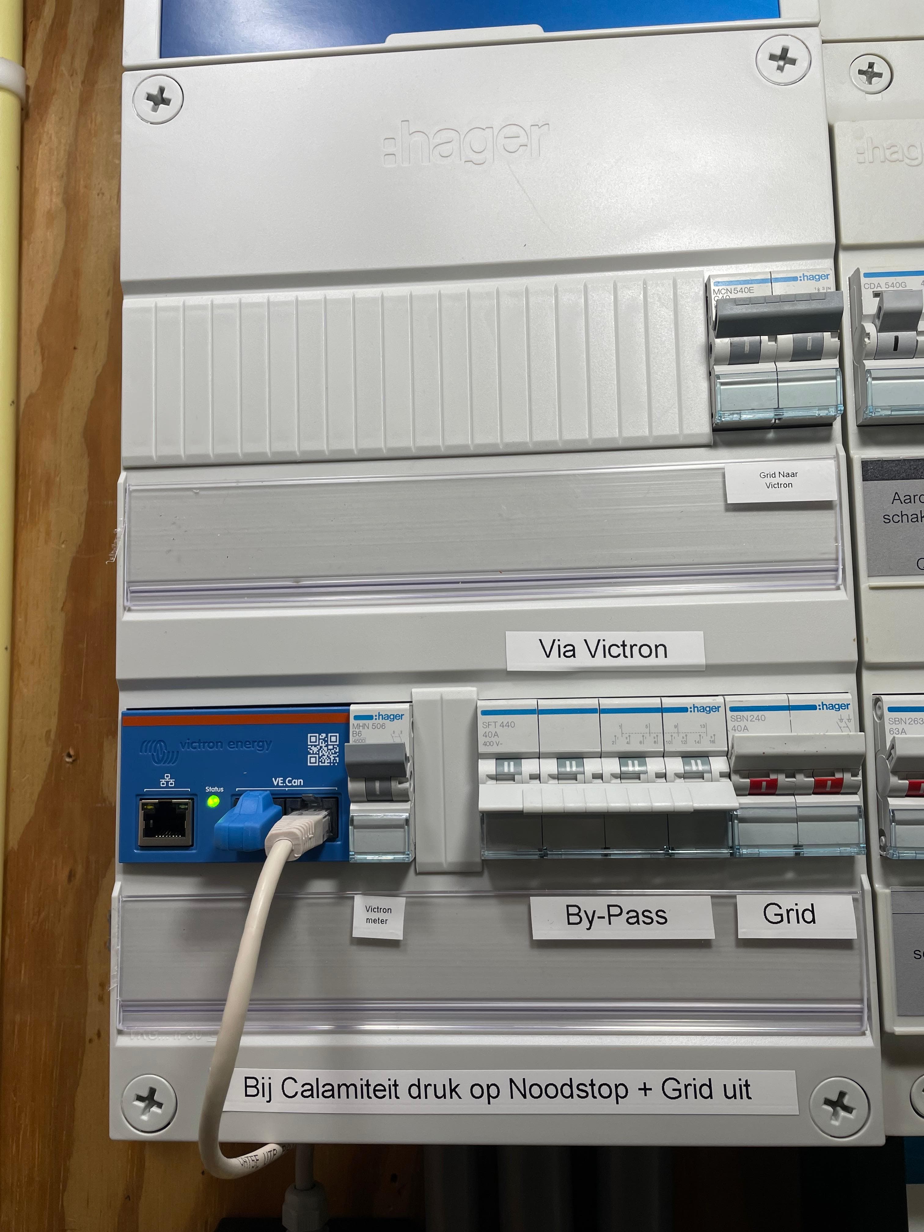 Hager groepenkast met Victron Energy meter en duidelijke labels